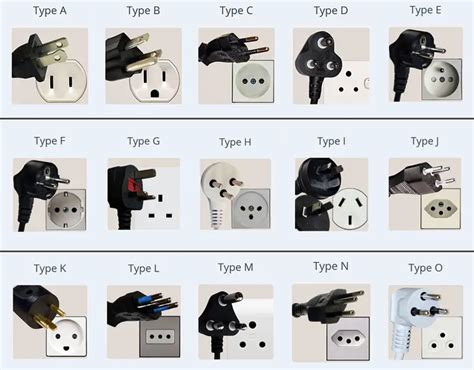 エアコン 200v コンセント形状とその周辺の不思議な世界