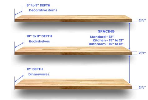 奥行20cm 棚 - 空間の美学と機能性の狭間で